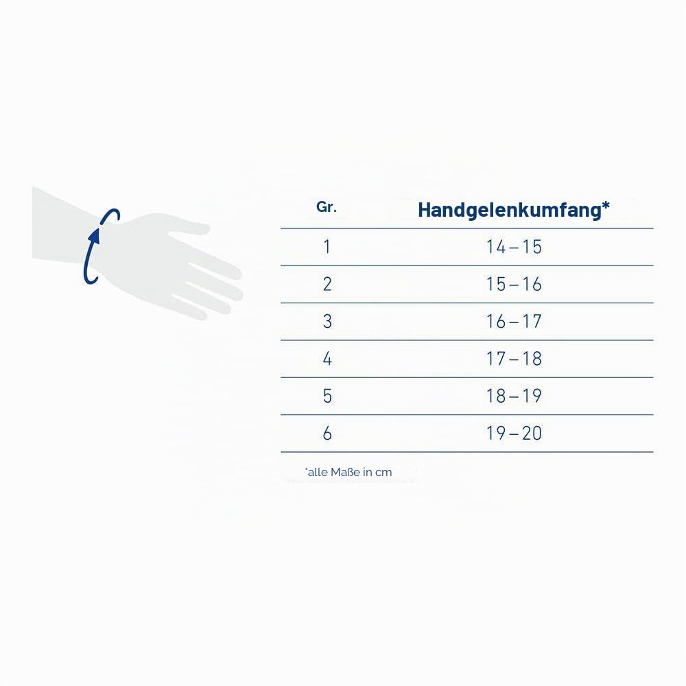 BAUERFEIND MANUTRAIN Handgelenkbandage rechts Gr.5 titan 1 St