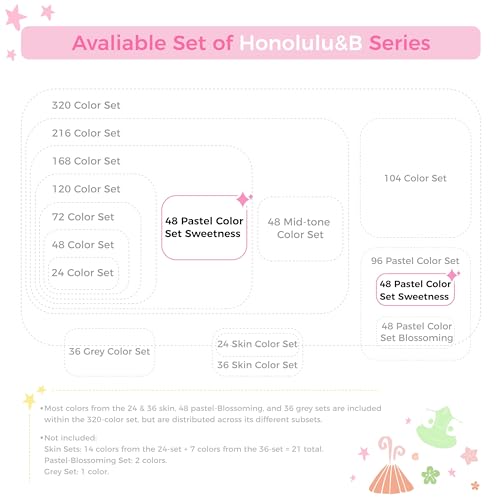 Image of Ohuhu Alcohol Brush Markers Pastel-48 Colors of Honolulu Sweetness-Alcohol Based Double Tipped Art Marker Set for Artist Adults Coloring Illustration- Brush & Chisel