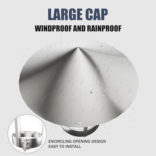 Copertura conica per camino in acciaio senza copertura, antivento e antipioggia, facile da installare (200 mm x 80 mm / 7.87in*3.14in)