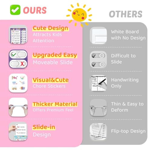 Image of Upgraded 2 in 1 Bedtime /Morning Routine Chart - Magnetic Chore Chart, Cute Visual Schedule Board, Dry Erase Checklist for Kids & Toddlers