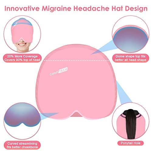 Comfitech Headache Relief Hat Migraine Cap & Neck Ice Pack Wrap #TOP2