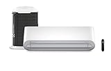 Ar-Condicionado Electrolux Split 18.000 BTUs Color Adapt Quente/Frio com Wi-fi (YI18R/YE18R) 220V