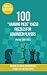 100 “Hanging Piece” Chess Puzzles for Advanced Players (Rating 1500-1800): 100 real-life chess tactics puzzles to make you a better player (Chess Puzzles, ... - Hanging Piece Book 3) (English Edition)