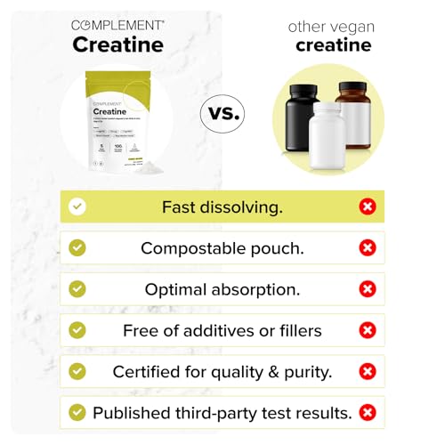Image of Complement Creatine Monohydrate Micronized Powder - Pre-Workout, Post-Workout, Muscle Recovery, Brain Health, Longevity, Energy Supplements for Women and Men - Vegan, Unflavored (5g, 60 Servings)