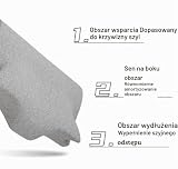 Podwyższona I Pogrubiona Poduszka Pod Szyję Dla Osób Otyłych,Ergonomiczna Poduszka Na Ból Szyi,Poduszka Konturowa Mocna Poduszka Pod Szyję Z Poszewką Z Lodowego Jedwabiu,A-60 * 42 * 20cm