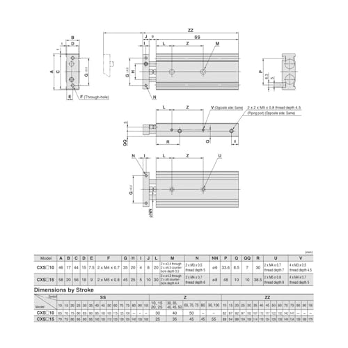 Vérin pneumatique double tige CXSM10-70 actionneur compact