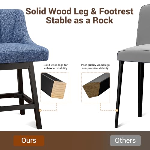Image of YaFiti 26 inch Fabric Swivel Bar Stools Set of 2 with Back & Wood Leg,Navy Blue