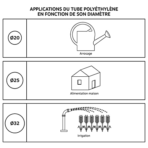 SOMATHERM PER VOI - plastica raccordo femmina