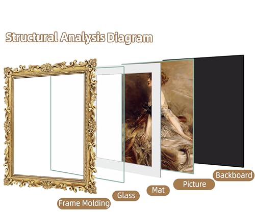 Image of Gold 8x10 Picture Frame Vintage Picture Frames Antique Ornate | Real Glass, Wall or Tabletop Display, Matted to 5x7 Photo