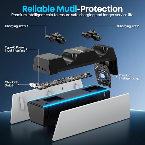 PS5 Controller Charging Station, PS5 Charging Station 2 Hours Fast Charging with EU Power Supply for Playstation 5 Charging Station, PS5 Charging Station Controller Accessory Sets for Playstation 5