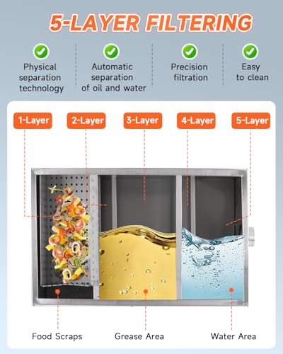 YUCHENGTECH öLabscheider Abwasser Fettabscheider Gastronomie 54L 60x30x30cm Kommerzieller Fettabscheider Fettabscheider Gastronomie mit 2 Oberen Einlass für Restaurant Küchen Abwasser