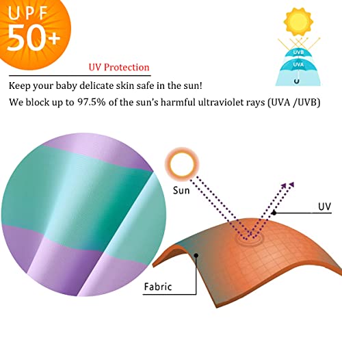 Image of UMELOK Baby Girl Swimsuit Infant UPF 50+ Bathing Suit Size Months