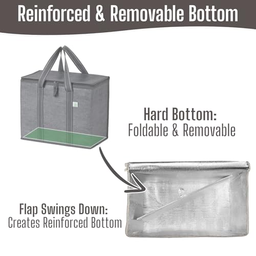 Image of VENO 2 Pack Cooler Bag and Insulated Grocery Bags for Food Delivery, Collapsible Cooler. Reusable Shopping Bags for Groceries with Hard Bottom, Zippered Top, Foldable, Heavy-Duty (Gray, 2 Pack)