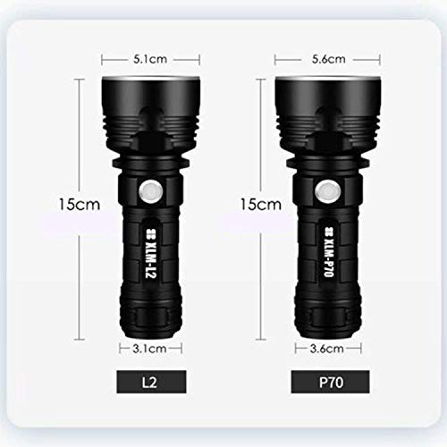 30000-100000 Lumen Lampada a luce flash