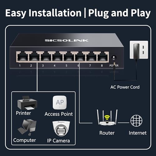 Image of 8-Port Gigabit Unmanaged Switch, Ethernet Splitter Hub, Plug & Play, Fanless Silent, Metal Case, Desktop /Wall Mount, Traffic Optimization for Home /Office /Gaming