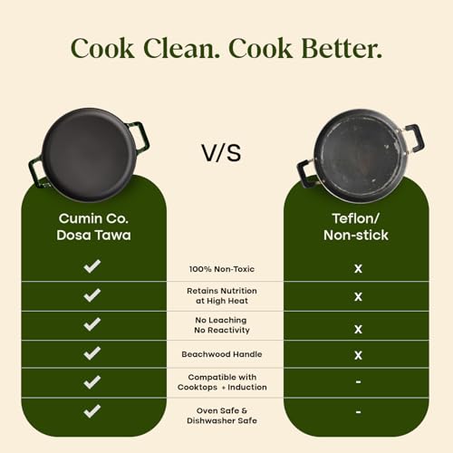 Image of CUMIN CO. Cast Iron Non Stick Dosa Tawa 30 cm | Induction Base Cookware | 10 Year Warranty | Chemical Free Coating | Non Toxic Tawa for Dosa /Chilla | Free Accessories | No Seasoning Needed | Green