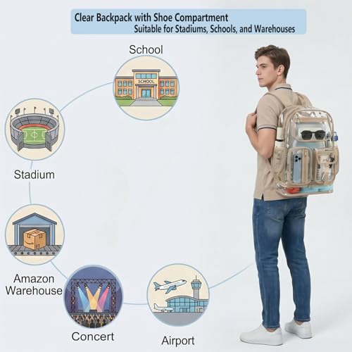 Image of Heavy Duty Clear Backpack for Sport Event,16in BookBag with Shoe Warehouse | Gold See Through Stitch durable plastic Design 7-Pocket For School Adults work Warehouses Airport security,check events bag