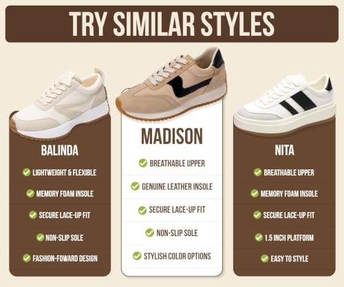 Image of Project Cloud Lace-up Fashion Sneakers for Women Footwear 2026 (Madison) | Memory Foam Insole for Comfortability; Non-Slip Casual Ladies Shoes for Women Sneakers; Lightweight Lace-up Womens Shoes