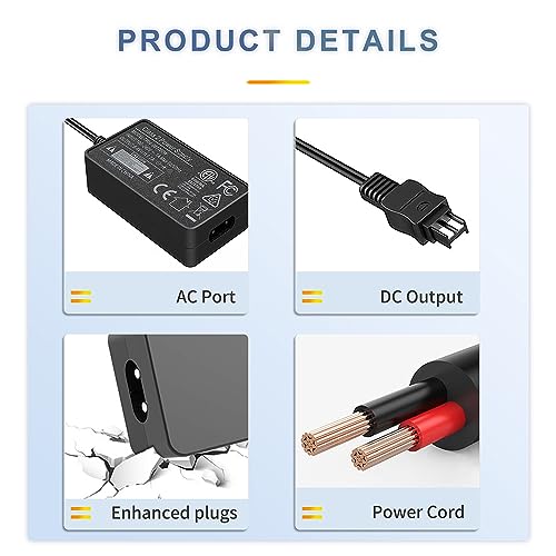 F1TP Kit de carregador de fonte de alimentação adaptador CA AC-L200 para Sony Handycam Série DCR DCR