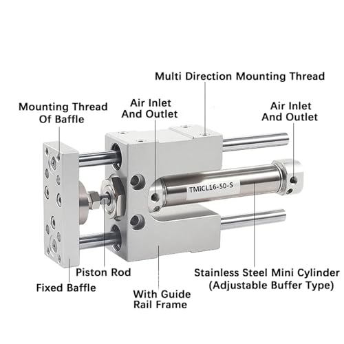 Cylindre pneumatique TMIM12 pour automatisation industrielle stable à trois tiges - 4