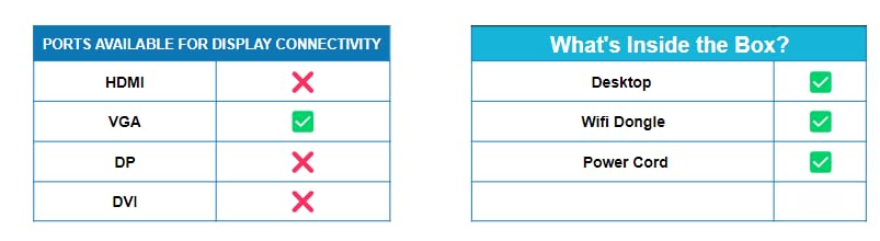 (Refurbished) Dell Vostro Desktop Computer PC (Intel Core i3 4th Gen| 8 GB RAM| 256 GB SSD| WiFi| Windows 10 Pro| MS Office| Intel HD Graphics|... - Image 4