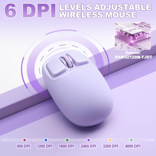 Image of YUNZll C1 Silicone Wireless Mouse, Tri-Mode 2.4G /USB-C /Bluetooth Mouse, 4800 DPl Optical Tracking, 6 Adjustment Levels,Customize Mice for Laptop, Computer, iPad, MacBook (Purple)