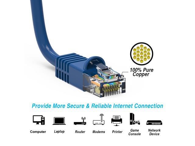 Cable de Red Ethernet Cat6 UTP 0.61 m Azul RJ45 miniatura 2