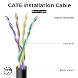 deleyCON 30m CAT6 Outdoor Kabel Instalacyjny Sieciowy 1000 Mbit GIGABIT - Miedź (CU) Sztywny Kabel Instalacyjny LAN Ethernet Przewód Danych do Zastosowań Zewnętrznych Odporny na Warunki Atmosferyczne