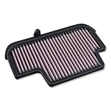 DNA High Performance Filters