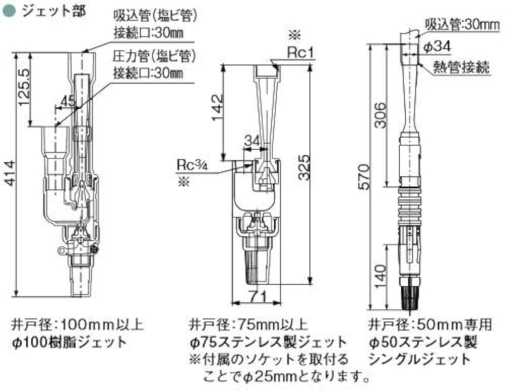 Amazon | 川本ポンプ 深井戸ポンプ用樹脂ジェット N42(吸上高さ