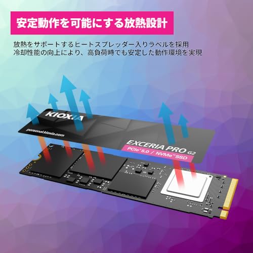 Amazon.co.jp: KIOXIA(キオクシア)