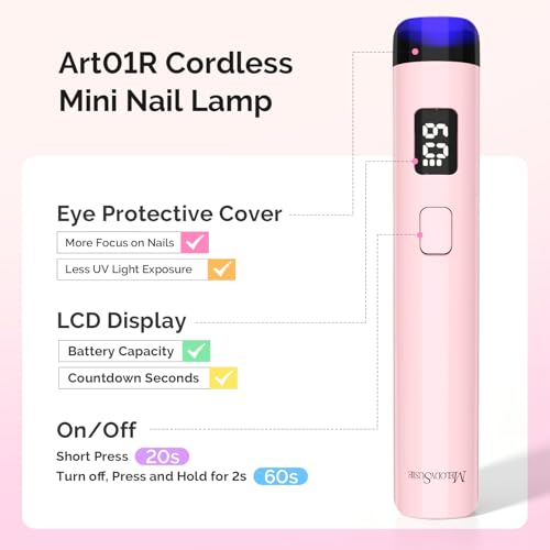 Image of MelodySusie PC90G Cordless Nail Drill & P-Art01R Handheld UV Lamp