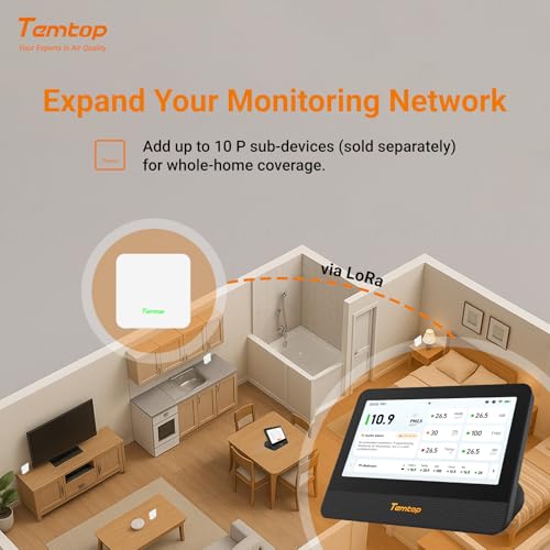 Image of Temtop WiFi Air Quality Monitor M100 2nd Gen, 7 Inch Touchscreen CO2 Detector & Air Quality Tester for PM2.5 PM10 TVOC Temperature Humidity, Air Analyzer for Home Office with LoRa Extension