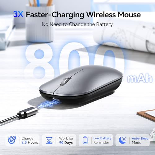 Image of TECKNET Bluetooth Mouse for MacBook, [ USB + BT5.0 + BT3.0 ] Rechargeable Wireless Mouse, Silent Click, 4-Level DPI, Portable Computer Mice for MacBook /MacBook Air /Pro /iPad /Laptop /Android /Windows