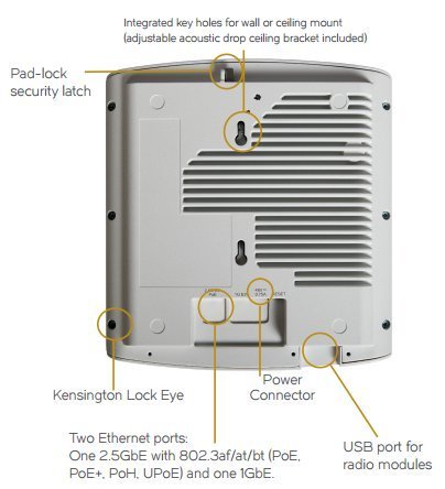 Ruckus Wireless Zoneflex R720 Indoor Access Point 901-R720-Us00 (4X4 Mu-Mimo, 802.11Ac Wave 2, Dual-Band Radios 2.4Ghz/5Ghz, Beamflex, Poe) (Renewed) #TOP4