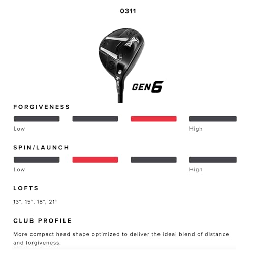 Pxg BC-FR-PXG13-7-R 0311 Gen6 Fairway - 7 Wood thumb #3