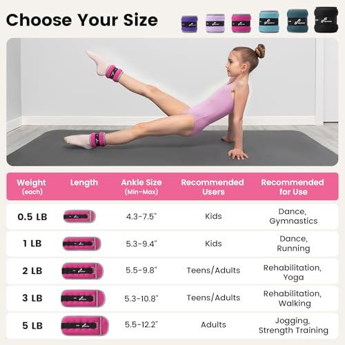 Image of Sportneer Ankle Weights Wrist Weights Pair of 1 /2 /4 /6 /10 LBS for Men Women Kids Strength Training Wrist and Ankle Weights Set with Reflective Strips for Dancing Running Walking Fitness Workout Gym