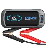 Spanarci ZETA2000 Battery Jump Starter, 2000A Portable Jump Box for Car Battery, 12V Battery Booster