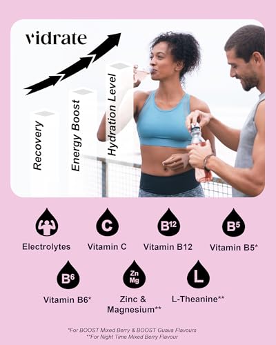 Electrolytes Powder - Hydration Sachets Packed with Vitamins - Zero Sugar Rehydration Sachet, No Artificial Sweeteners & Preservatives by ViDrate - Mixed Berry Variety Pack, 30 Electrolytes Sachets
