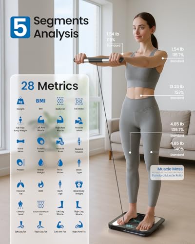 Scale for Body Weight with 8 Electrodes & Dual Frequency BIA, FSA&HSA Eligible, Digital Bathroom Scale 28 Body Datas, Smart Weight Scale with BMI, Body Fat, Muscle Mass for iOS & Android - Image 5