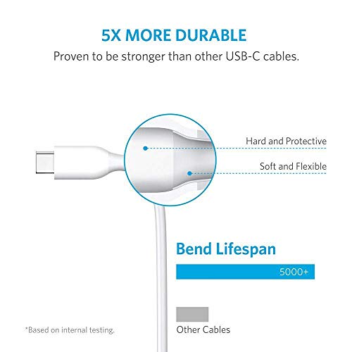 Image of Rapid Quick Dash Fast Charging Cable Compatible With Vivo V27, Vivo T2 Pro 5G, T2x 5G, Y200 5G, Y55s, V29e, Y200, Y02,Y16 Original USB Cable| (3.1 Amp, 1 Meter /3.2 Feet, WHITE)