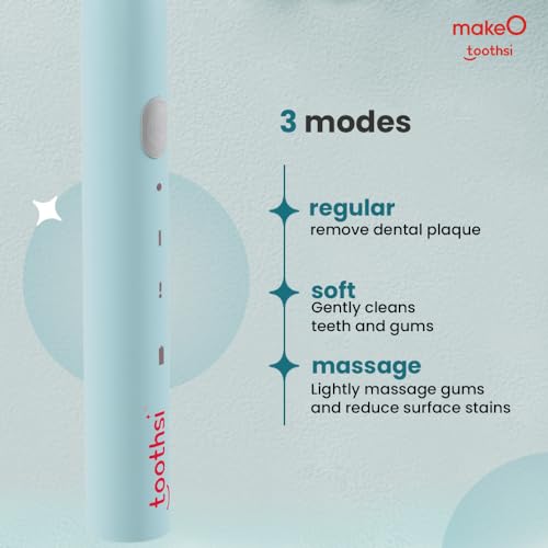 Image of Toothsi Electro i6 Smart Electric Toothbrush | Aquatic Blue | 3 Cleaning Modes | IPX7 Waterproof & 5X plaque reduction | Sonic Technology, Dupont Soft Bristles, & Smart Timer | Rechargeable