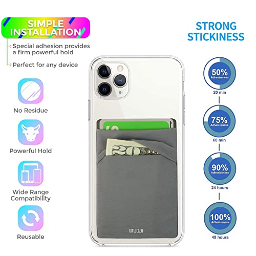 Image of RFID Blocking Phone Card Wallet - Double Secure Pocket - Ultra-Slim Self Adhesive Credit Card Holder Card Sleeves Phone Wallet Sticker All Smartphones(Gray)-2PC