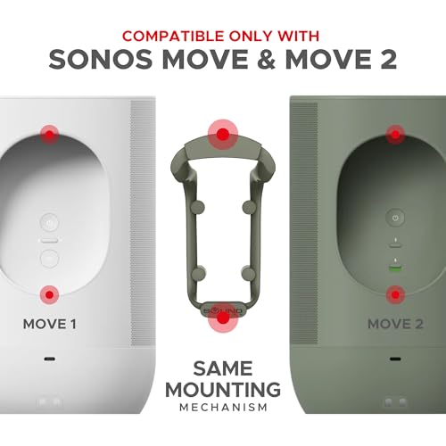 Image of Sound Bass Move Speaker Wall Mount Bracket, Weatherproof, Green | Compatible with Sonos Move & Move 2, Including Mounting Accessories