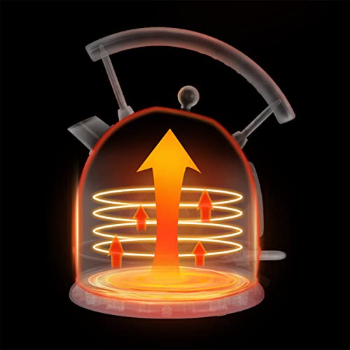 Tetera eléctrica retro esférica 1.8 L acero inoxidable miniatura 7