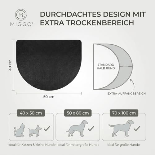 Miggo® Premium Napfunterlage [saugfähig & rutschfest] Katzen Zubehör | Napfunterlage Hund Katze Katzenmatte Futtermatte Katzen | Schuhmatte Hundenapf Unterlage für Futter, Wasser, Brunnen | Kunstleder