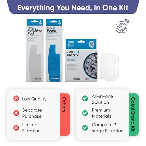 Image of Tidal 110 Filter Maintenance and Replacement Filter Media Kit, Including Gokul Brands Aquarium Filter Media Bags (Tidal 110 Polishing Pads, Foam Filter Sponge, Matrix bio Media)