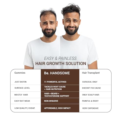 Image of Be. Handsome Biotin Tablets for Hair Growth & Beard Enhancement for Men | B12 Vitamin Tablets with Pumpkin Seed Oil, Sesbania Extract & Vitamins | Hair & Beard Health | 60 Veg Capsules | 30 Day Supply