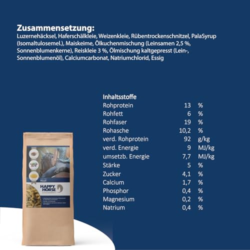 Superfood Gastro-Revital-Pelett 14 kg - Das perfekte Pferdefutter für Problemstellungen im Bereich Stoffwechsel & Magen/Darm