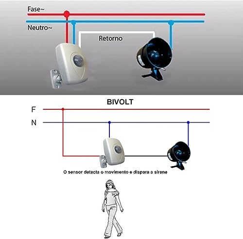 Kit Sirene e Sensor de Presença bivolt 110V 220V Para alarme
